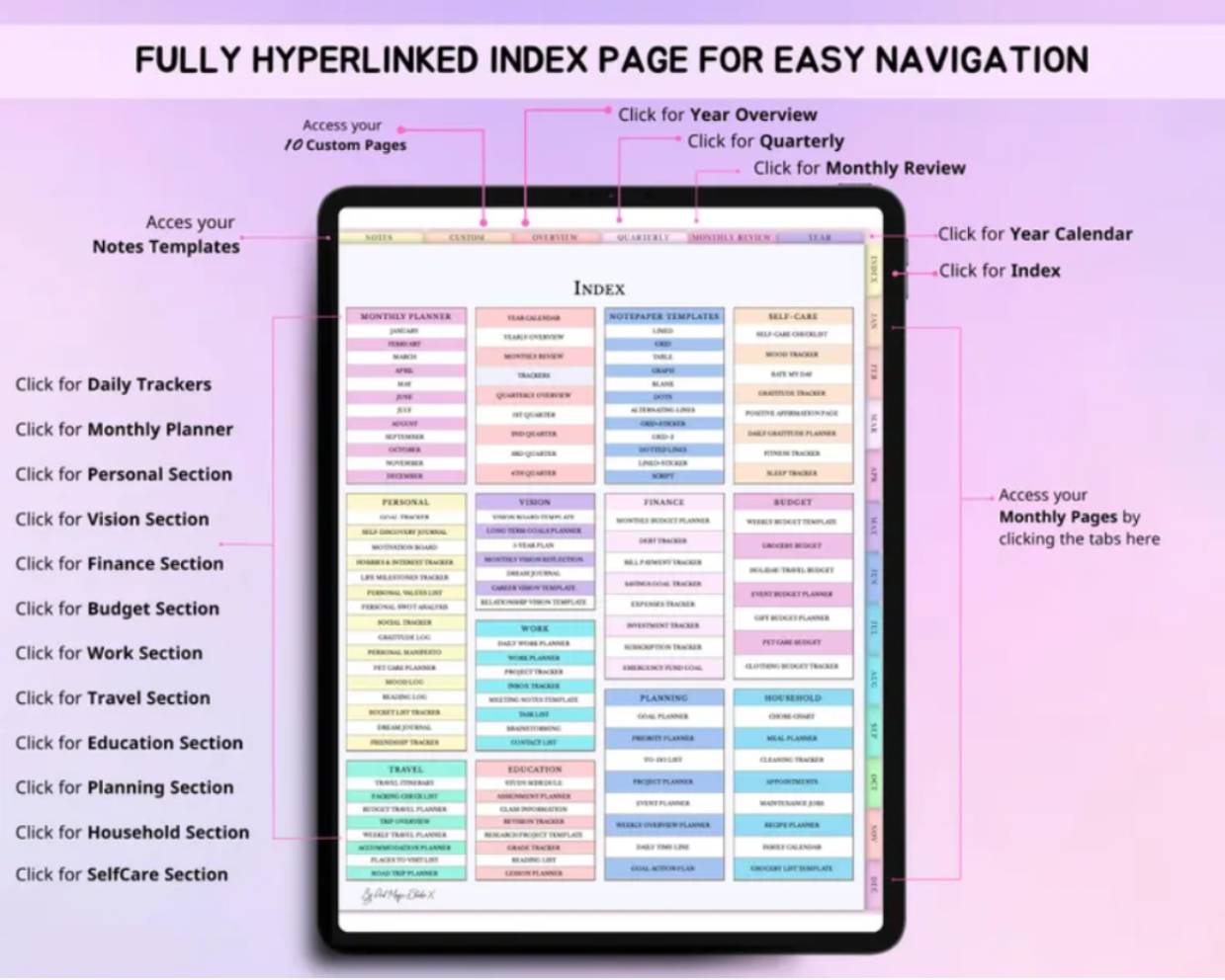 All in One Digital Planner Undated