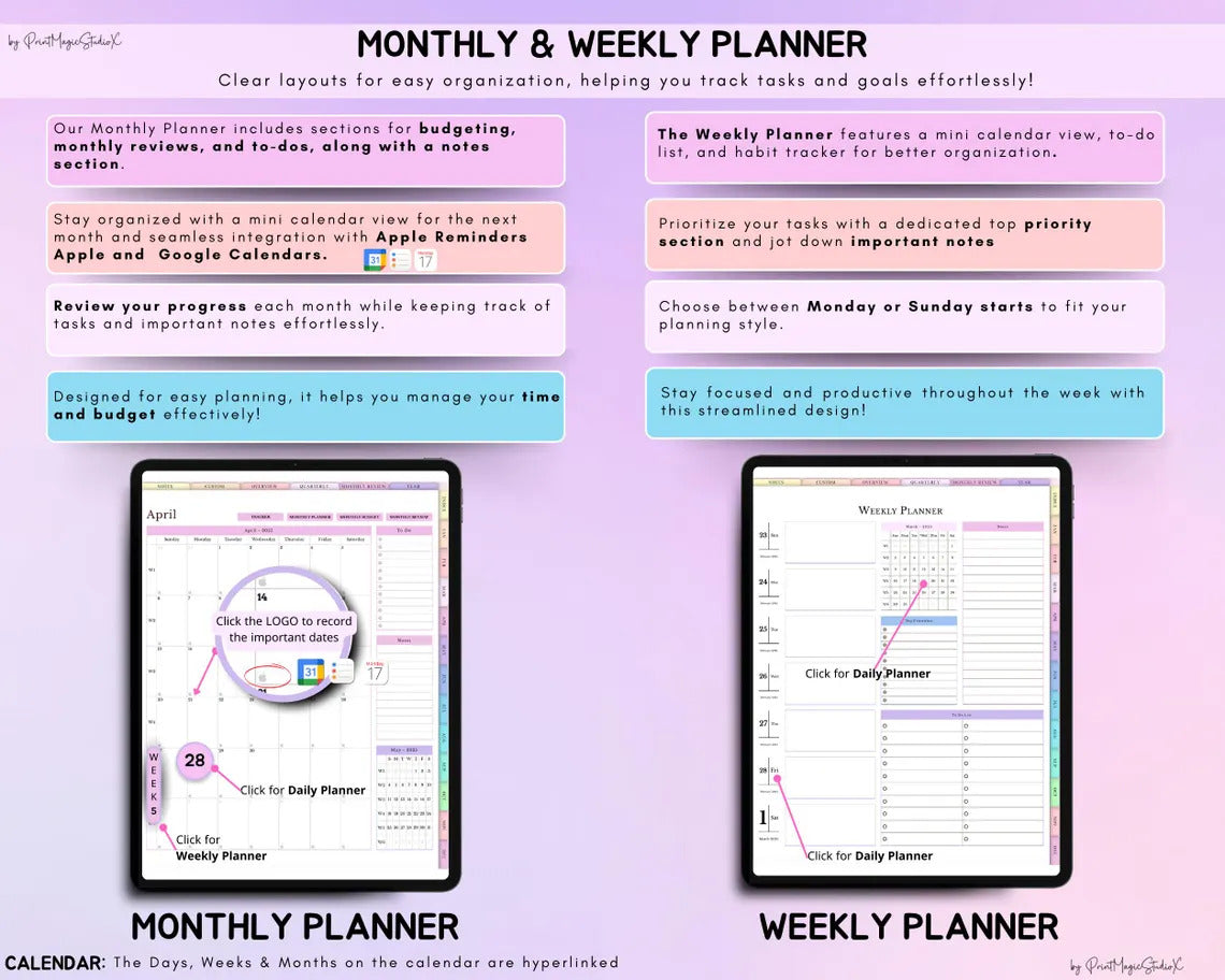 All in One Digital Planner Undated